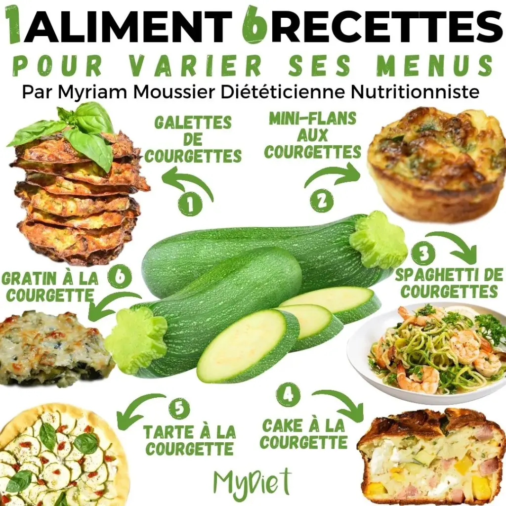 courgette.webp