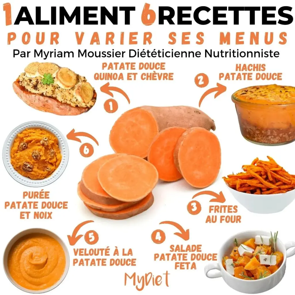 patate douce.webp