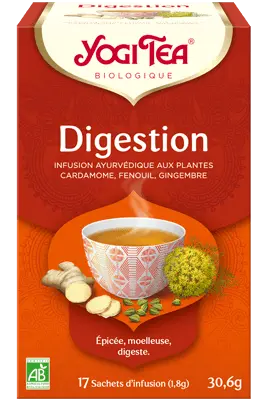 [6115] Thé : Digestion
